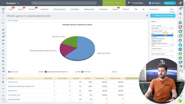 Отчет по кол-ву и суммам сделок или LTV клиентов в Битрикс24.CRM смотреть онлайн