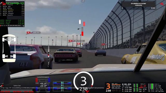 VINTAGE NASCAR MONDAYS смотреть онлайн