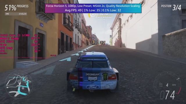 Why I Can't Recommend The GTX 750 Ti Anymore... смотреть онлайн