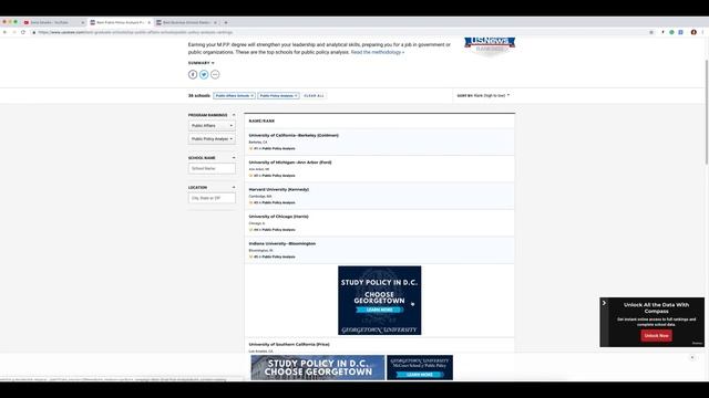 Как подобрать лучшие магистерские программы/ MBA в США смотреть онлайн