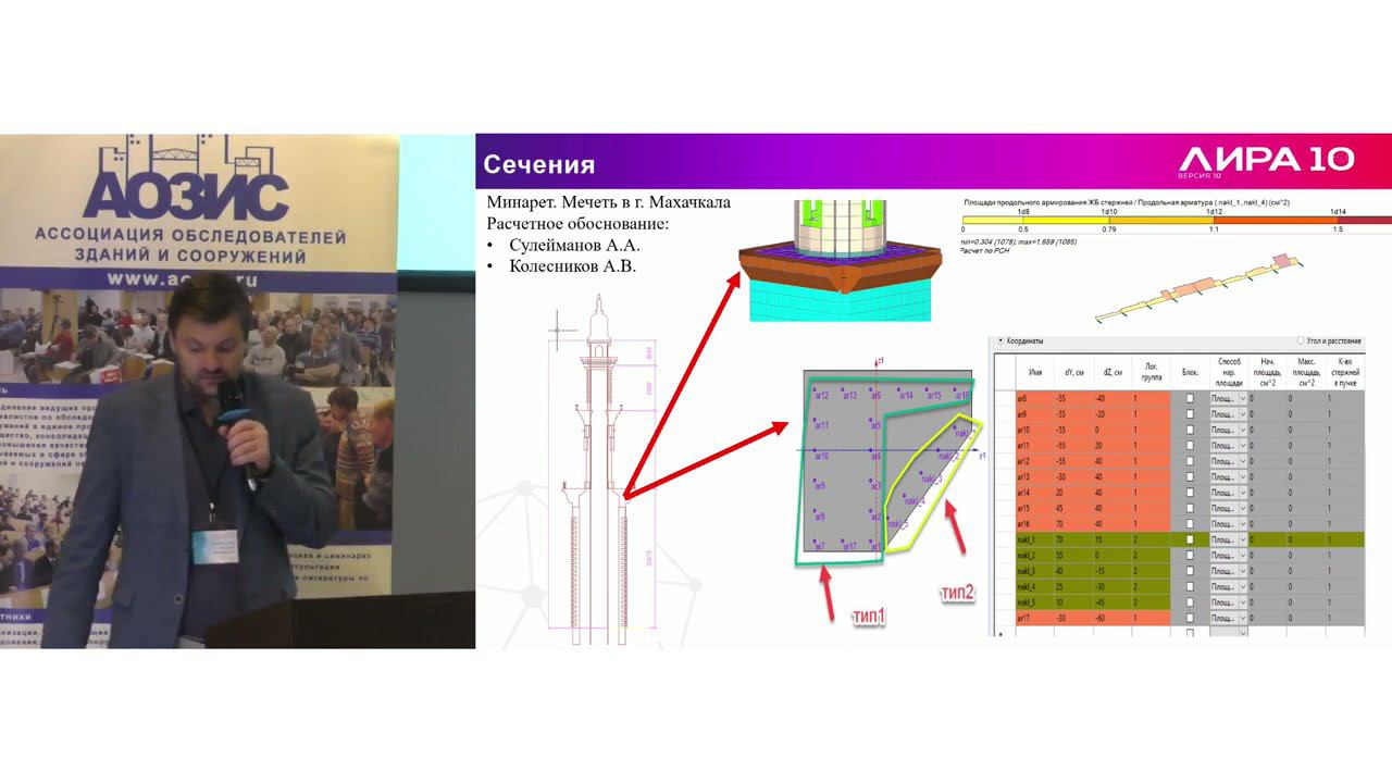 Расчет реконструируемых сооружений с учетом материалов обследования смотреть онлайн