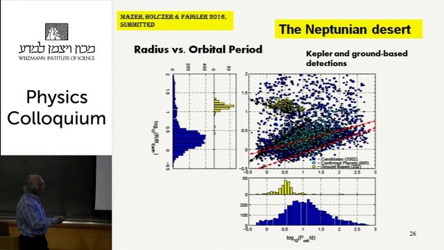 2016-02-04. The Revolution of the Kepler Space Mission: Exo-planets, Bi-naries, circumbinary planet смотреть онлайн