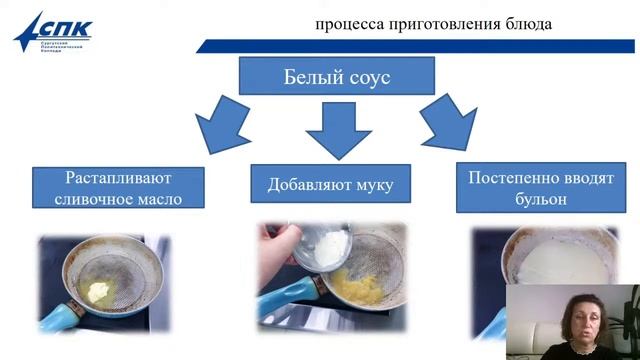 906 ПМ 07.01. Учебная практика. Выполнение работ по профессии повар смотреть онлайн