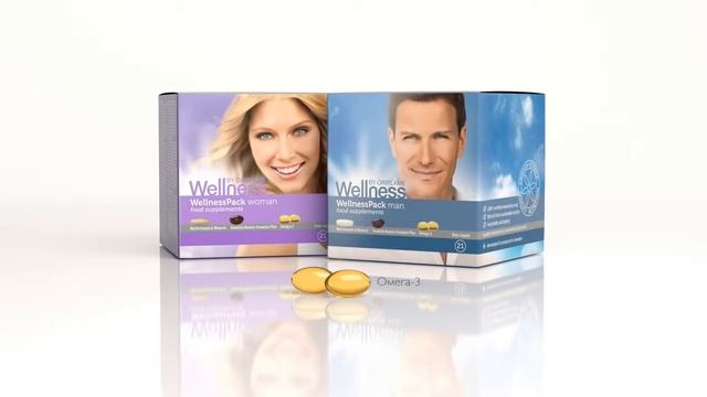 Смотреть Всё о Wellness Pack смотреть онлайн