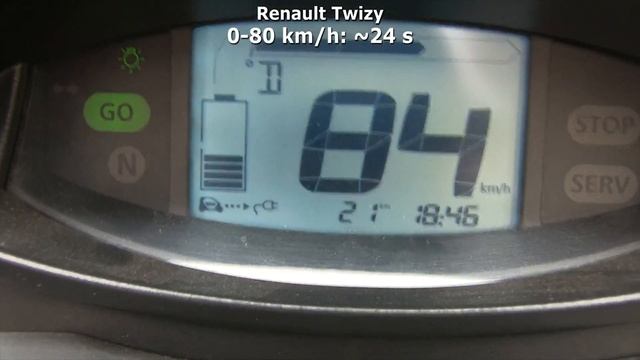 Renault Twizy Acceleration: 0-50 Km/h, 0-80 Km/h (top Speed) :: [1001cars]