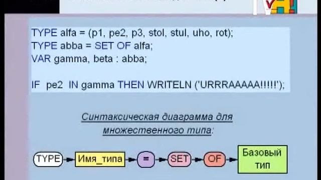 Информатика 10-11 класс. Множественный тип данных смотреть онлайн