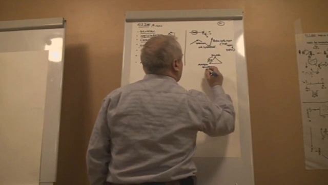 Движение ММПК Взаимодействие с управленцами Путь к моделированию и технологизации 2010 смотреть онлайн