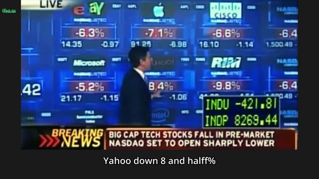 How the financial markets react in case of financial crises. Stock Market Crash of 2008! смотреть онлайн