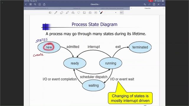 ECSE 2660 (CANOS) Class 20 Operating Systems Structure смотреть онлайн