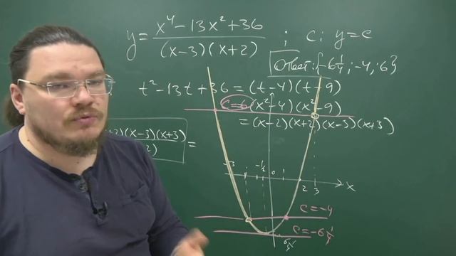 ✓ Параметры Начало или Как решать самую сложную задачу ОГЭ по алгебре | Борис Трушин смотреть онлайн