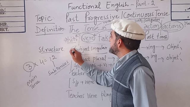 TENSES||PART-2- (Past Continuous) with Sajjad Bacha|| смотреть онлайн