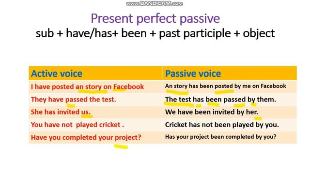 perfect passive voice: present past ,future , perfect passive voice: смотреть онлайн