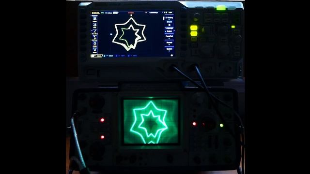 Analog vs. Digital Oscilloscope Music Demo (Drawing and Animating with Sound) смотреть онлайн
