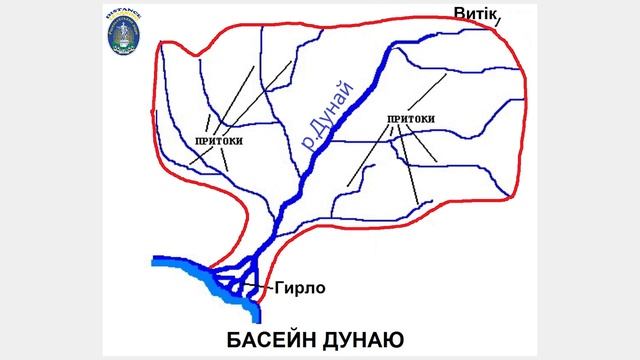 Географія. 6 кл. Урок 47. Будова річки. Водний режим. Живлення річок смотреть онлайн
