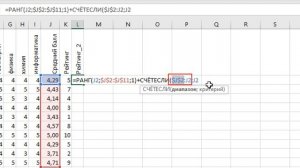 ?Функция РАНГ. Еще одна формула рейтинга в Excel без пропусков