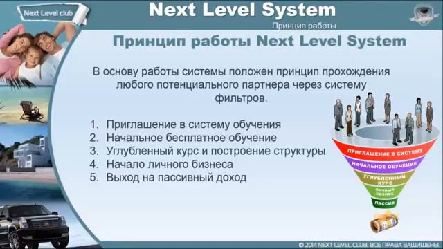 3 Принцип работы автоматизированной системы обучения Next Level club смотреть онлайн