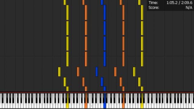 Dark MIDI - Mortal Kombat Theme смотреть онлайн
