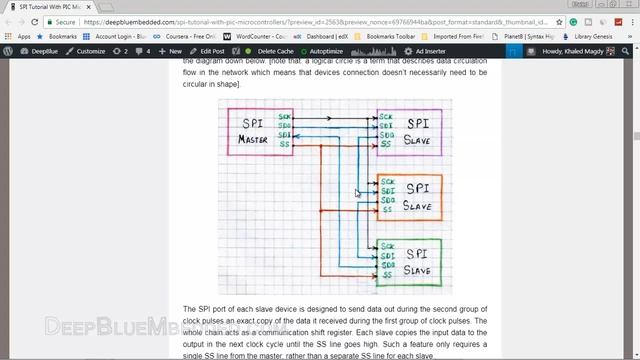 SPI Serial Communication Tutorial | SPI شرح بروتوكول смотреть онлайн