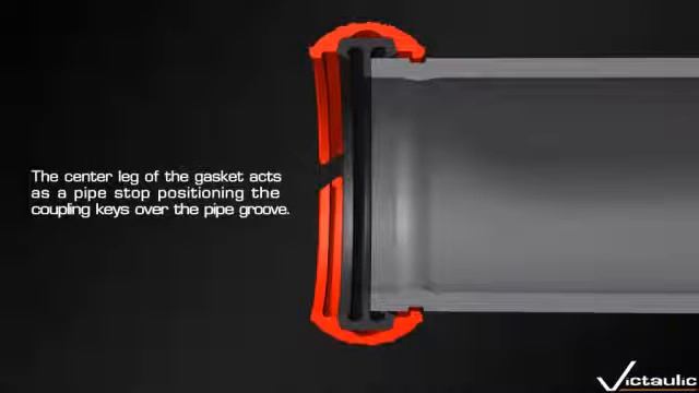 Монтаж соединения Victaulic
