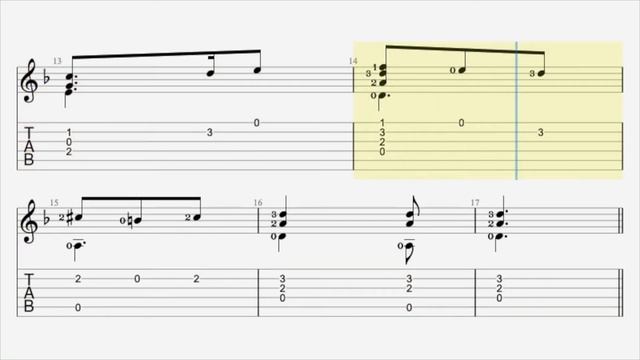 Greensleeves Anonymous