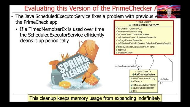 Evaluating the Java ScheduledExecutor Service Implementation of PrimeChecker смотреть онлайн