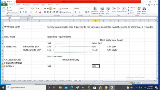 Implementation projects Part 7 #sap #growth #erp #live #course #online #training #coursefiber смотреть онлайн