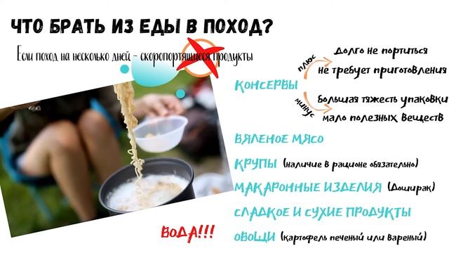 Что взять в поход? Какое снаряжение нужно в походе смотреть онлайн