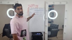 Все нюансы тонирования. Пенная баня .