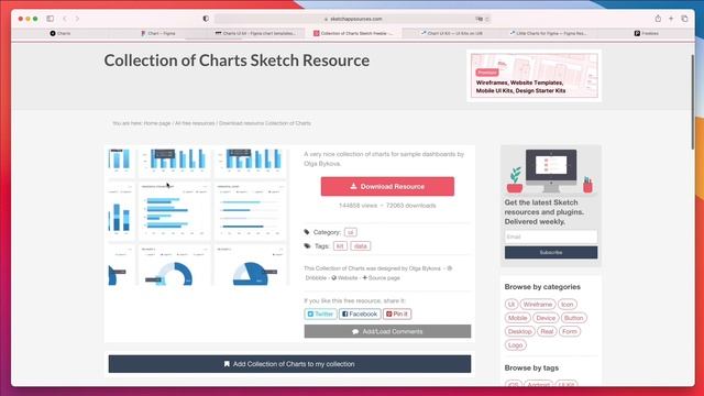 Top Resources for Charts, Infographics and Data Visualization for Free смотреть онлайн