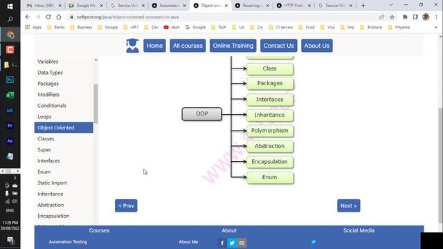 Automation testing interview prep | Java, selenium, postman, Jmeter, Kafka смотреть онлайн
