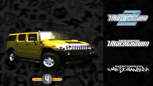 Guess The "Need for Speed" by The Car | Video Game Quiz смотреть онлайн