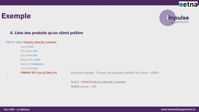 Conférence ETNA 2018 - INGENIANCE "Traitement des taux de change : Machine learning et Big data" смотреть онлайн