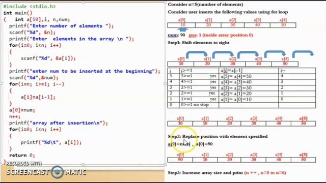 ARRAYS PART D| INSERT ELEMENT AT THE BEGINNING AND INSERT ELEMENT AT END OF AN ARRAY-WITH EXAMPLES смотреть онлайн