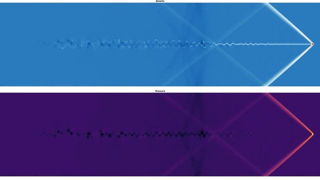Particle Fluid Interaction - Euler-Lagrange - Discontinuous Galerkin - FEM - Python/Matlab/C++ смотреть онлайн