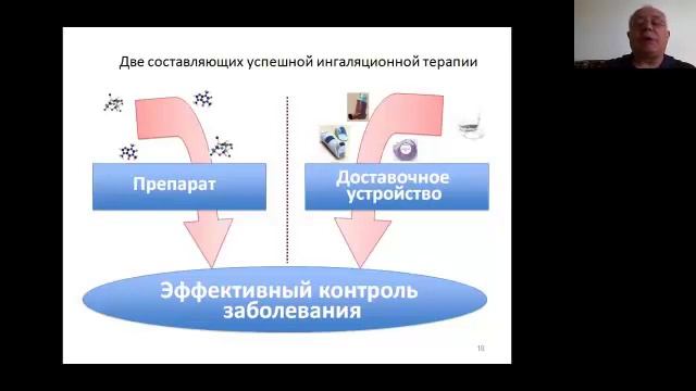Современный подход в лечении