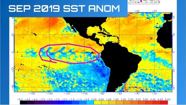 Winter 2019-20: La Nina, El Nino, or Neutral? [+Your Storm Pattern] смотреть онлайн