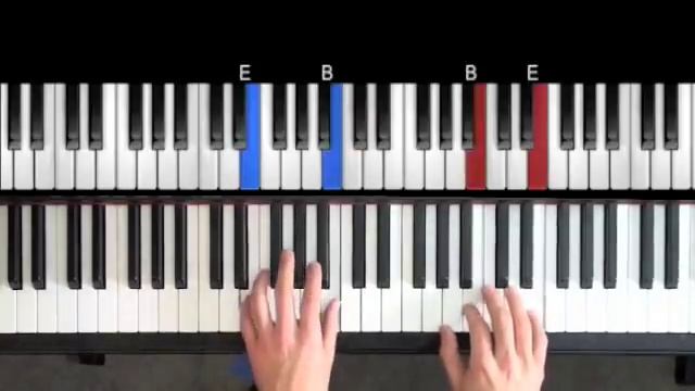 Easy Blues Piano Lessons - Bluesy 4ths Riff (Part 1) смотреть онлайн