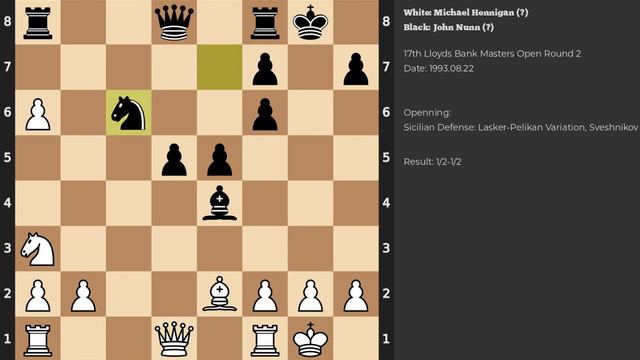 Michael Hennigan - John Nunn | Sicilian Defense | 1993 смотреть онлайн