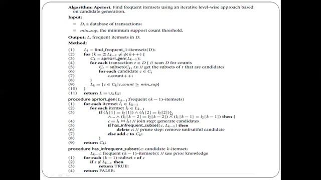 Pseudo code for Apriori Algorithm, Candidate Generation and Pruning смотреть онлайн