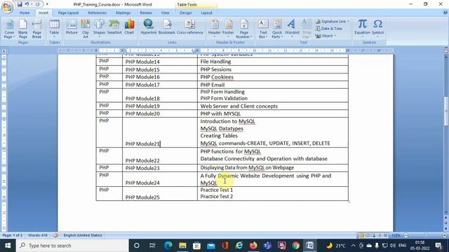 PHP MySQL Online Training Course | Complete PHP MySQL Training | Complete PHP Training смотреть онлайн