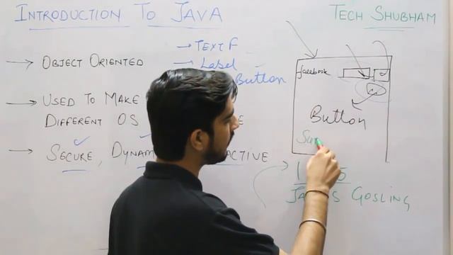 [DAY 1] Java Programming Introduction , History and Characteristics for Class XII IP by Tech Shubha смотреть онлайн