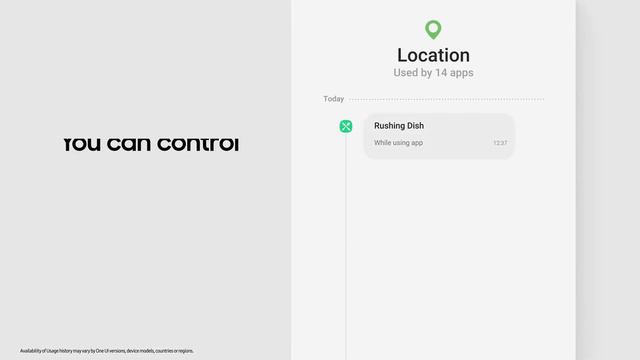 Samsung Privacy: Privacy Dashboard | Samsung смотреть онлайн