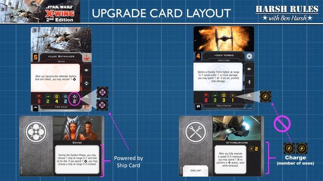 Harsh Rules - Learn to Play X-Wing 2nd Edition - Part 2 смотреть онлайн
