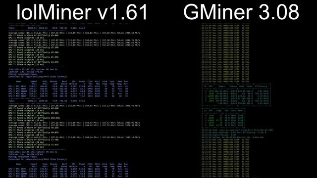 QUICK LOOK: lolMiner 1.61 vs GMiner 3.08 - mining #Kaspa смотреть онлайн