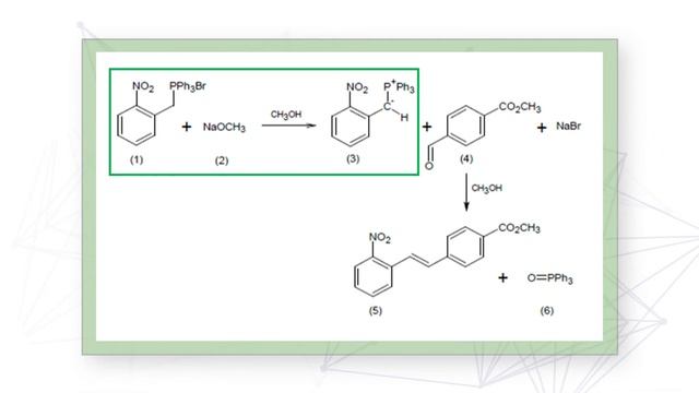 On-line flow reaction monitoring of Wittig reaction using deployable mass spectrometry смотреть онлайн