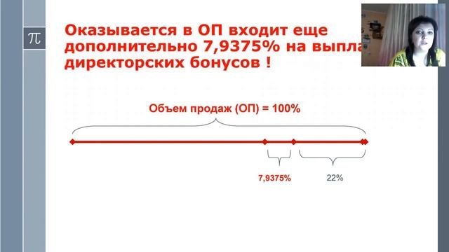 Маркетинг - план компании орифлэйм. Лилия Тафинцева смотреть онлайн