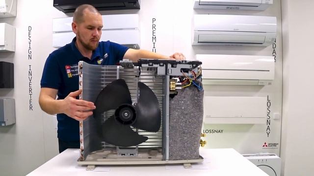 Наружный блок Mitsubishi Heavy SRK20ZSPR-S/SRC20ZSPR-S
