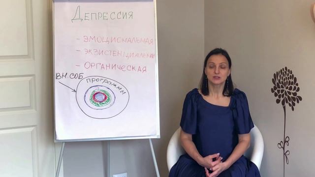 Экзистенциальная депрессия и предназначение смотреть онлайн