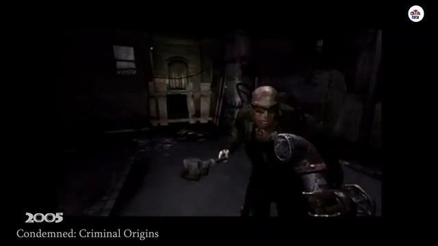 Evolution Of Horror Games 1982 - 2021