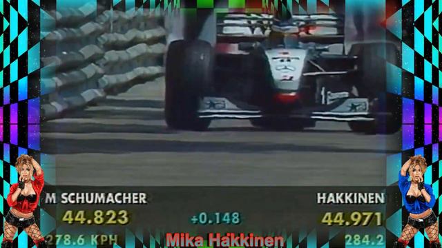 Mika Häkkinen смотреть онлайн